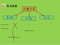 青岛版（五四制）数学三年级下册《信息窗三（两点之间的距离及点到直线的距离）》课件PPT
