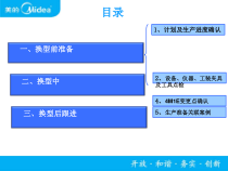 生产组织之换型组织16张幻灯片