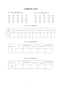 青岛版（五四制）数学四年级上册《信息窗二（分段统计表）》学习单