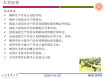生产作业计划课件