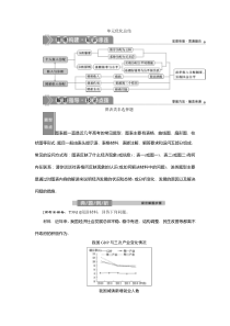 (新高考)高考政治一轮复习讲义第1部分第3单元单元优化总结(含解析)