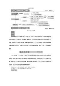 (新高考)高考政治一轮复习讲义第1部分第4单元单元优化总结(含解析)