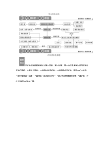 (新高考)高考政治一轮复习讲义第2部分第4单元单元优化总结(含解析)