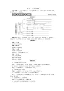 (新高考)高考政治一轮复习讲义第3部分第1单元第2课文化对人的影响(含解析)