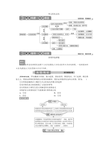 (新高考)高考政治一轮复习讲义第3部分第2单元单元优化总结(含解析)