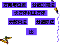 青岛版（五四制）数学五年级上册《信息窗二（按比例分配）》教学课件
