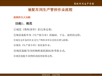 装配车间生产管控课件2