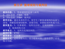 篮球规则与裁判法.课件