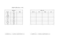 北京版数学四年级上册《数量关系》导学案3