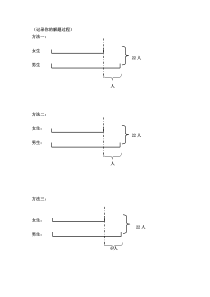 北京版数学四年级下册《和差问题》学习单