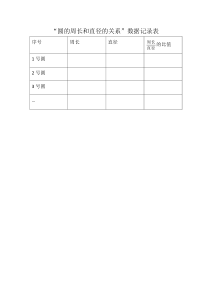 北京版数学六年级上册《圆的周长》学习单