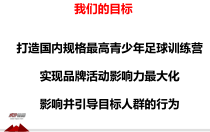 苏宁青少年足球训练营传播方案课件