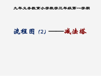 沪教版数学（五四制）三年级上册《数学广场——流程图（2）》课件PPT