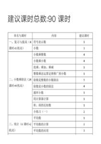 沪教版数学（五四制）五年级上册《用计算器计算》教学素材