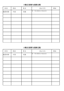 西南师大版数学三年级下册《你知道吗：小数点的由来》学习单
