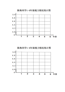 西南师大版数学五年级下册《折线统计图》学习单