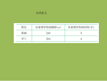西南师大版数学六年级上册《比的意义和性质》PPT课件2