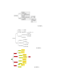 西南师大版数学六年级下册《比和比例》教学素材