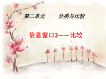 青岛版（六三制）一年级数学上册《比较》PPT课件1
