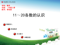 青岛版（六三制）一年级数学上册《信息窗一（11至20各数的认识）》PPT课件3