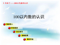 青岛版（六三制）一年级数学下册《信息窗一（100以内数的认识）》PPT课件3