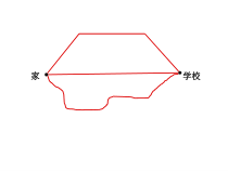 青岛版（六三制）四年级数学上册《信息窗一（直线、射线和线段）》PPT课件7