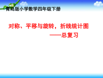 青岛版（六三制）四年级数学下册《回顾整理——总复习》PPT课件1