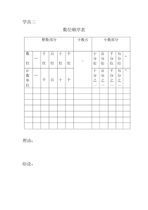 青岛版（六三制）四年级数学下册《信息窗二（小数的性质）》教学素材