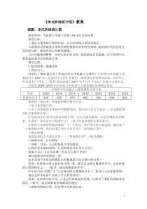 青岛版（六三制）五年级数学上册《信息窗一（拆线统计图）》教学设计2