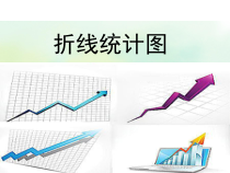 青岛版（六三制）五年级数学上册《信息窗二（选择条形统计图、拆线统计图描述数据）》PPT课件3