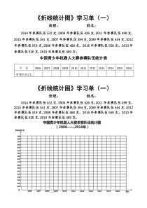 青岛版（六三制）五年级数学上册《信息窗一（拆线统计图）》学习单8