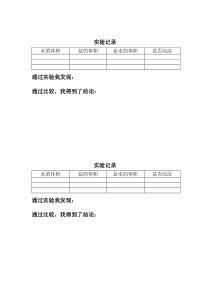 青岛版（六三制）五年级数学下册《有趣的溶解现象》课后习题