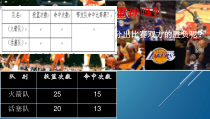青岛版（六三制）六年级数学上册《信息窗一（百分数的认识）》PPT课件6