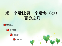 青岛版（六三制）六年级数学下册《信息窗一（百分数应用题1）》PPT课件1
