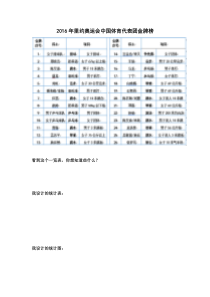青岛版（六三制）六年级数学下册《信息窗一（扇形统计图）》导学案