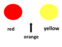 北京版英语一年级下册《Unit 3 What colour is your bag Lesson 9》PPT课件2(1)