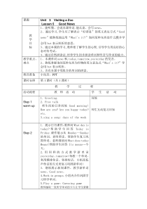 川教版新路径英语四下《Unit 3 Lesson 5 Good News》教案1