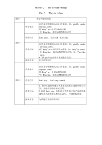 沪教版英语三年级上册《Unit 11 Small animals》教学教案4