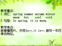 沪教版英语三年级上册《Unit 12 The four seasons》优质PPT课件2