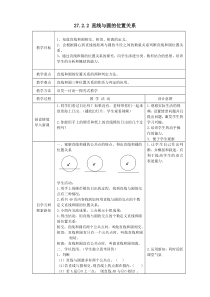 《直线与圆的位置关系》教学设计1-九年级下册数学华师大版
