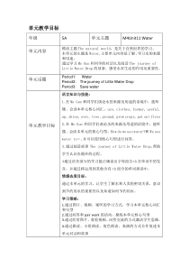 沪教版英语五年级上册《Unit 11 Water》优秀教案5