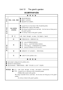 沪教版英语五年级下册《Unit 12 The giant’s garden》教学2