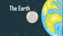 沪教版英语六年级上册《Unit 12 The earth》公开课PPT课件2