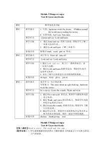 沪教版英语六年级下册《Unit 10 Great storybooks》新课标教案1