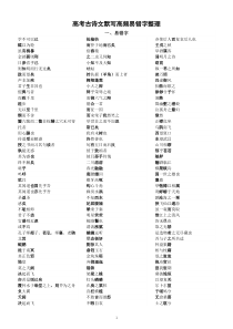 高中语文高考古诗文默写高频易错字整理（共64篇）