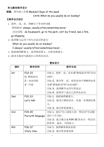 教科版英语四年级下册《Unit 6 What do you usually do on Sunday》集体备课教学设计5