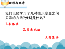《折线型图象表示的变量间关系》PPT课件1-七年级下册数学北师大版