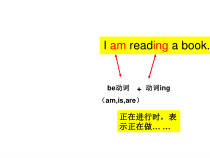 接力版英语四年级下册《Lesson 6 What is it doing？》公开课PPT课件4