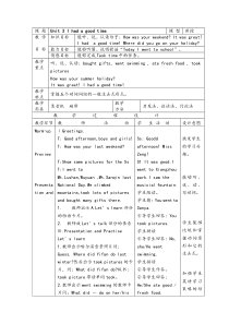 接力版英语六年级下册《Lesson 7 We had a good time!》优质课教案1