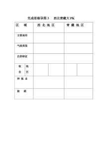 《第五章 中国的地理差异》导学表格-八年级下册地理【人教版】